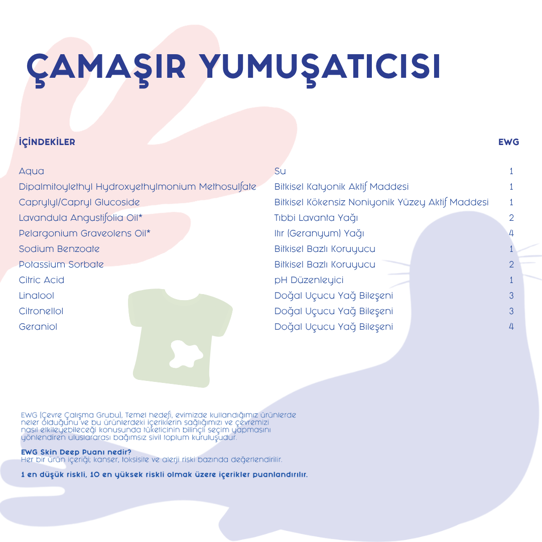 Doğal Konsantre Çamaşır Yumuşatıcısı - Itır & Lavanta 5 lt