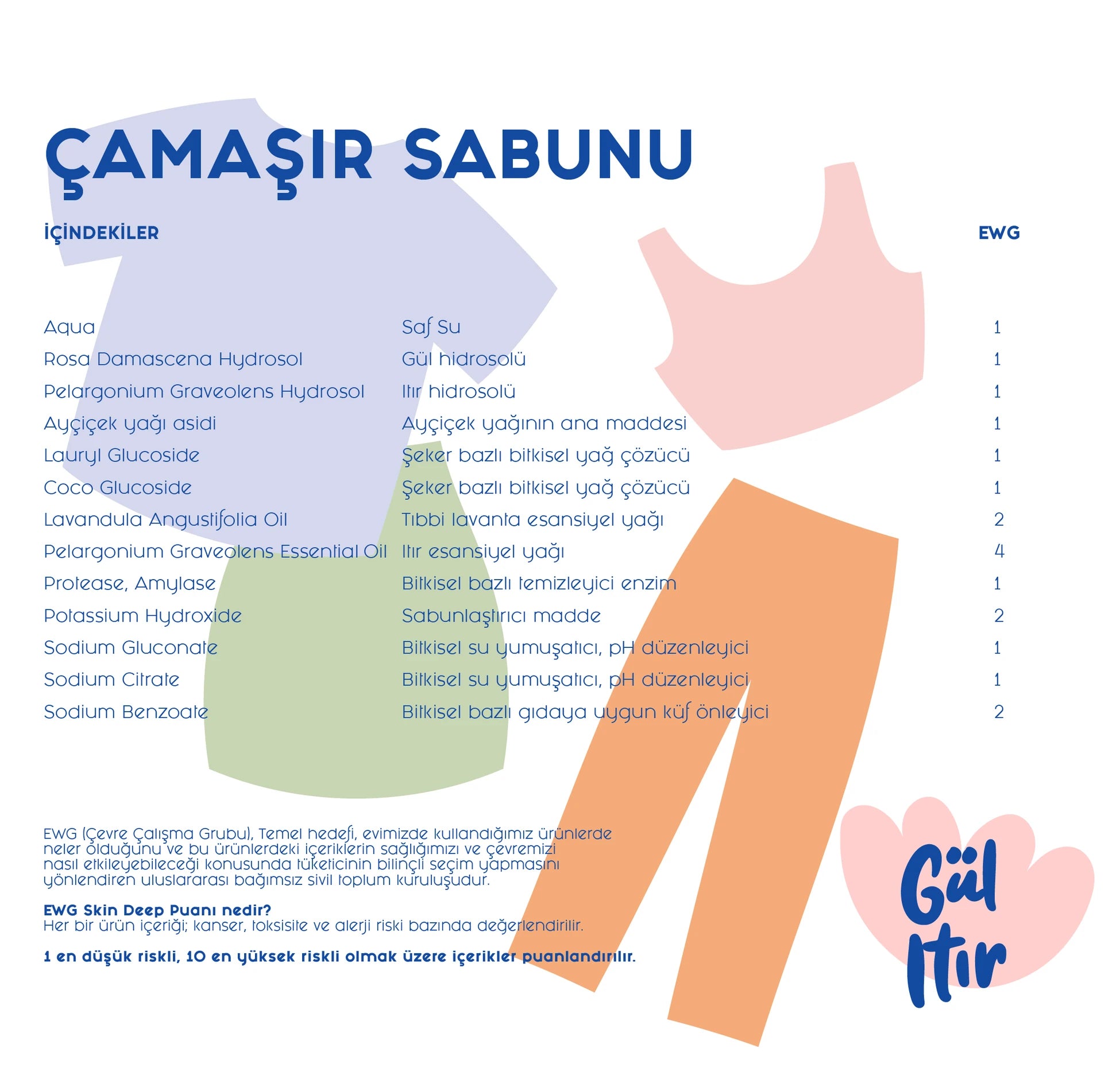 600 ml, REFILL Set, 1200 ml REFILL, 5 lt