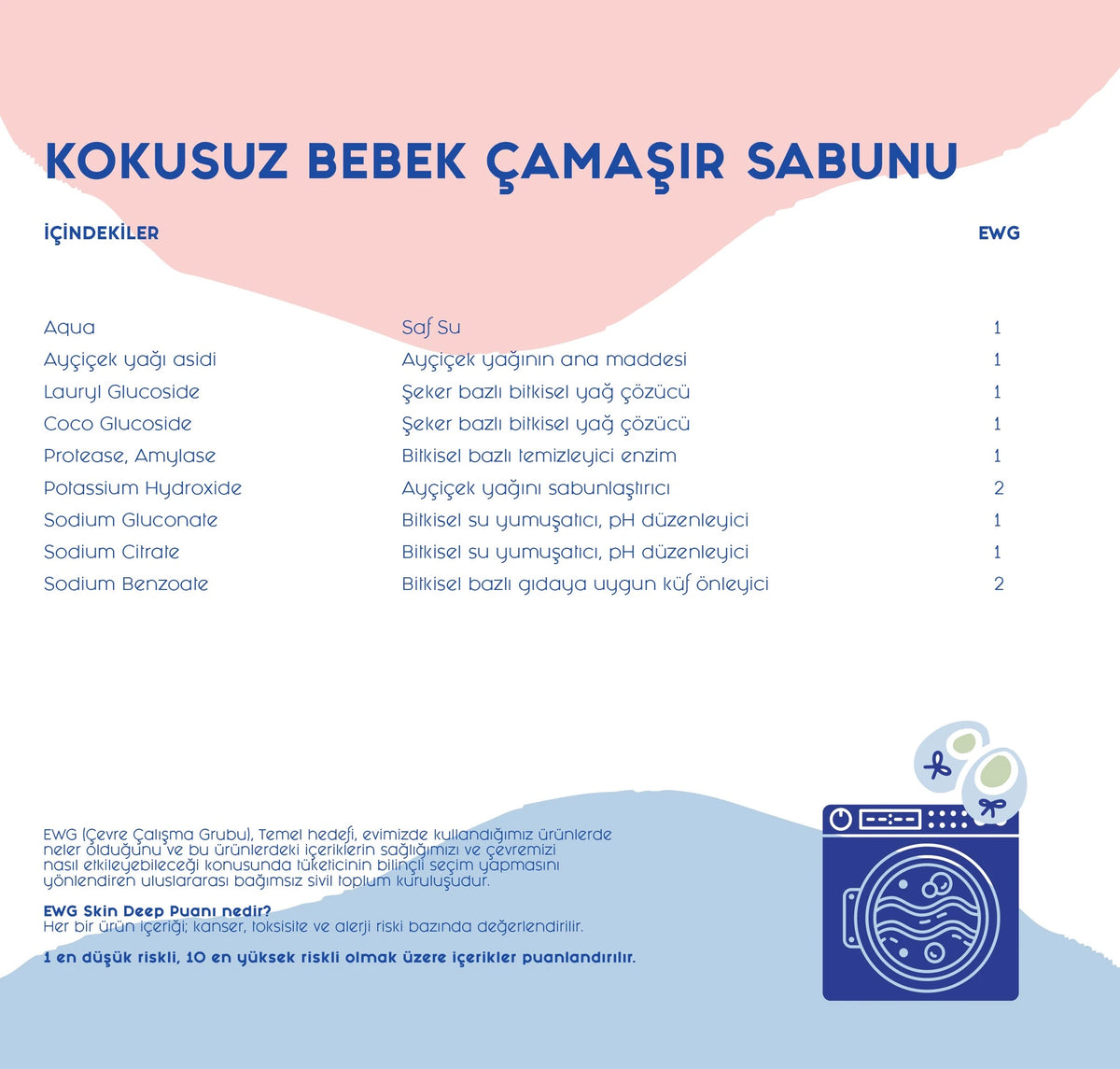 Doğal Bebek Çamaşır Deterjanı Bitkisel Sabun - Parfümsüz 5 lt
