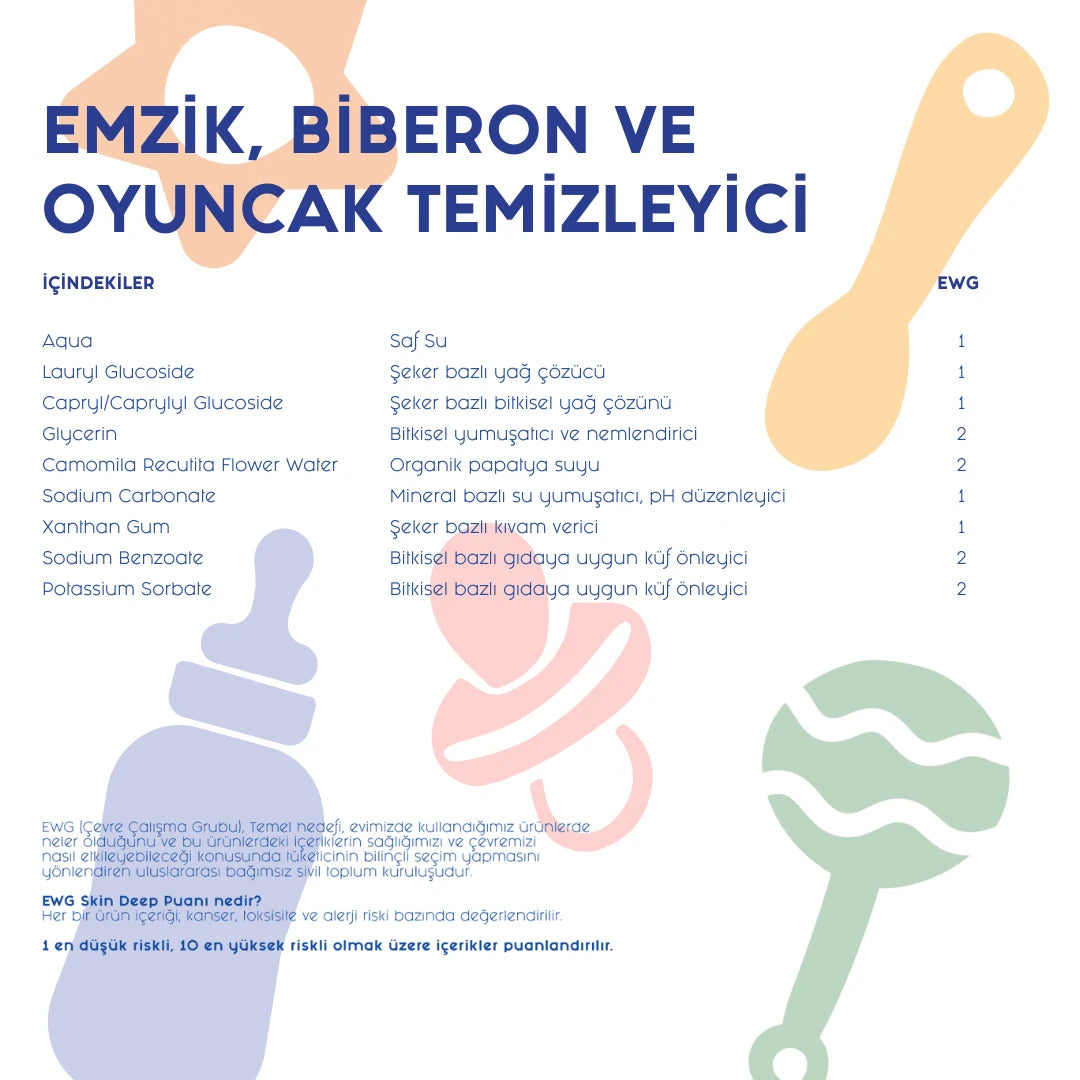 Lindos Naturals Emzik Biberon ve Oyuncak Temizleme Seti – Bebek aksesuarları için doğal bitkisel temizleyici ve ahşap biberon fırçası seti