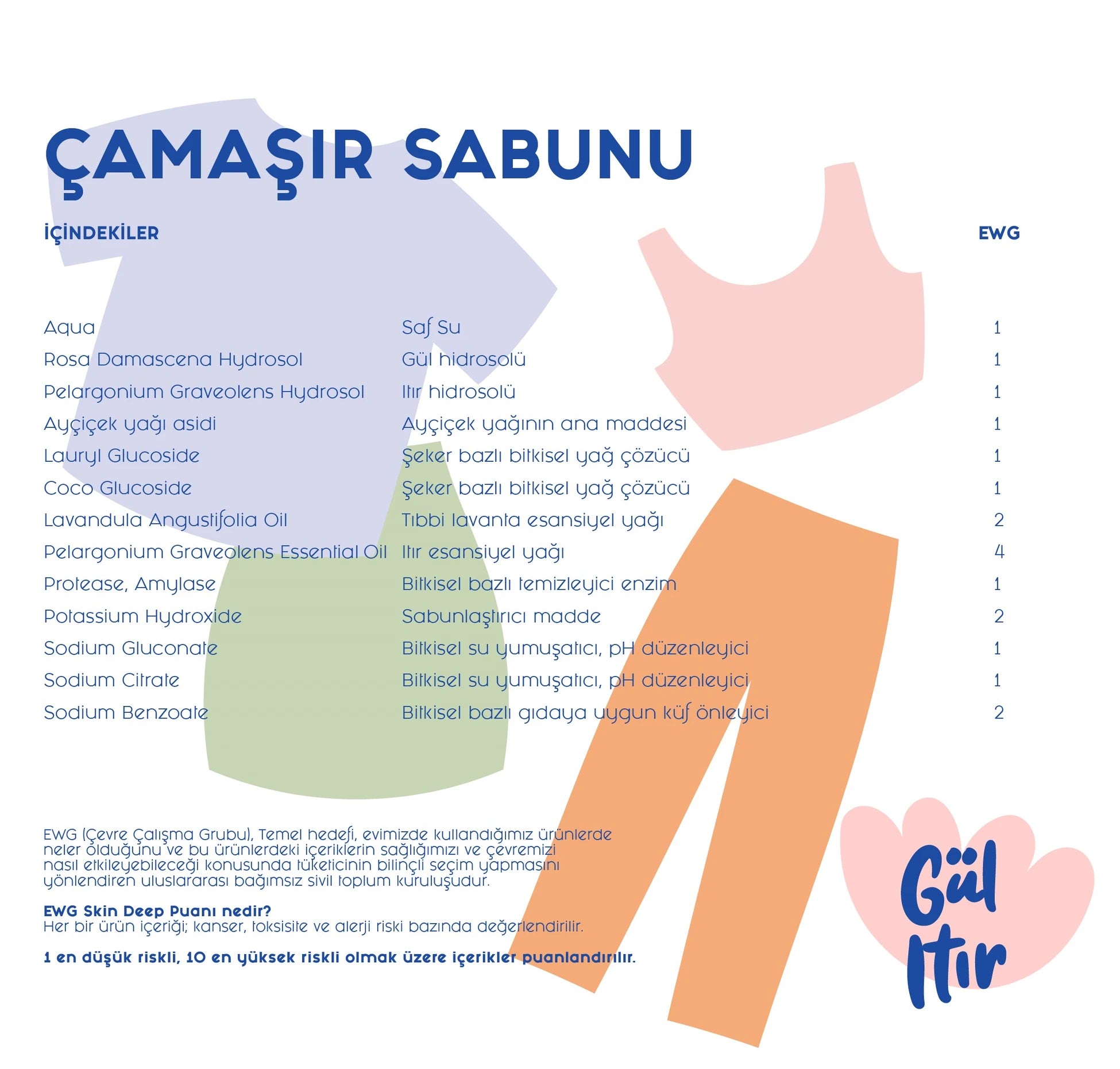 600 ml, REFILL Set, 1200 ml REFILL