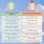 600 ml, 1200 ml REFILL, REFILL Set, 5 lt