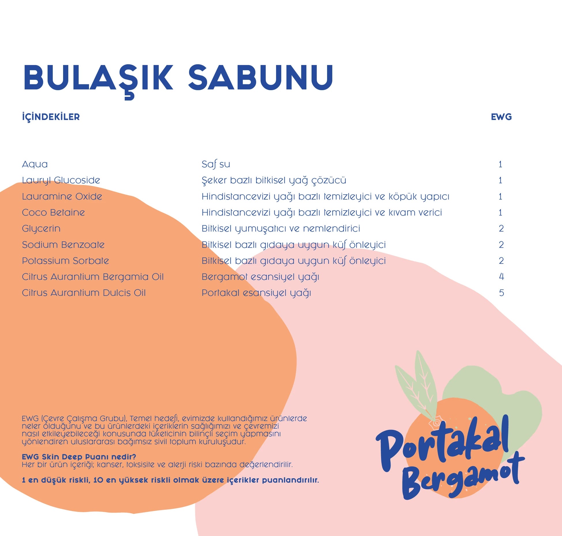 Portakal & Bergamot