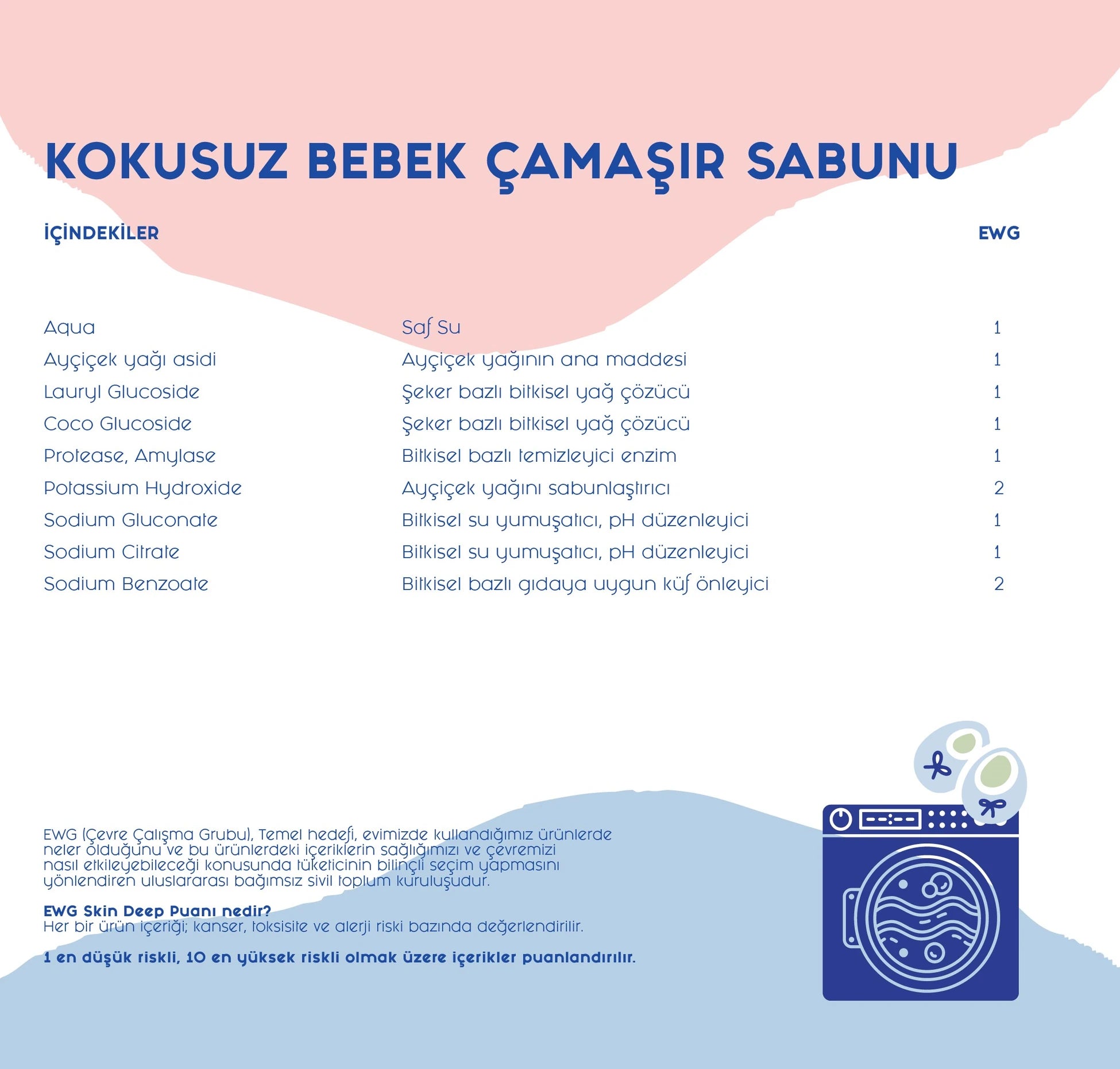 600 ml, 1200 ml REFILL, REFILL Set, 5 lt