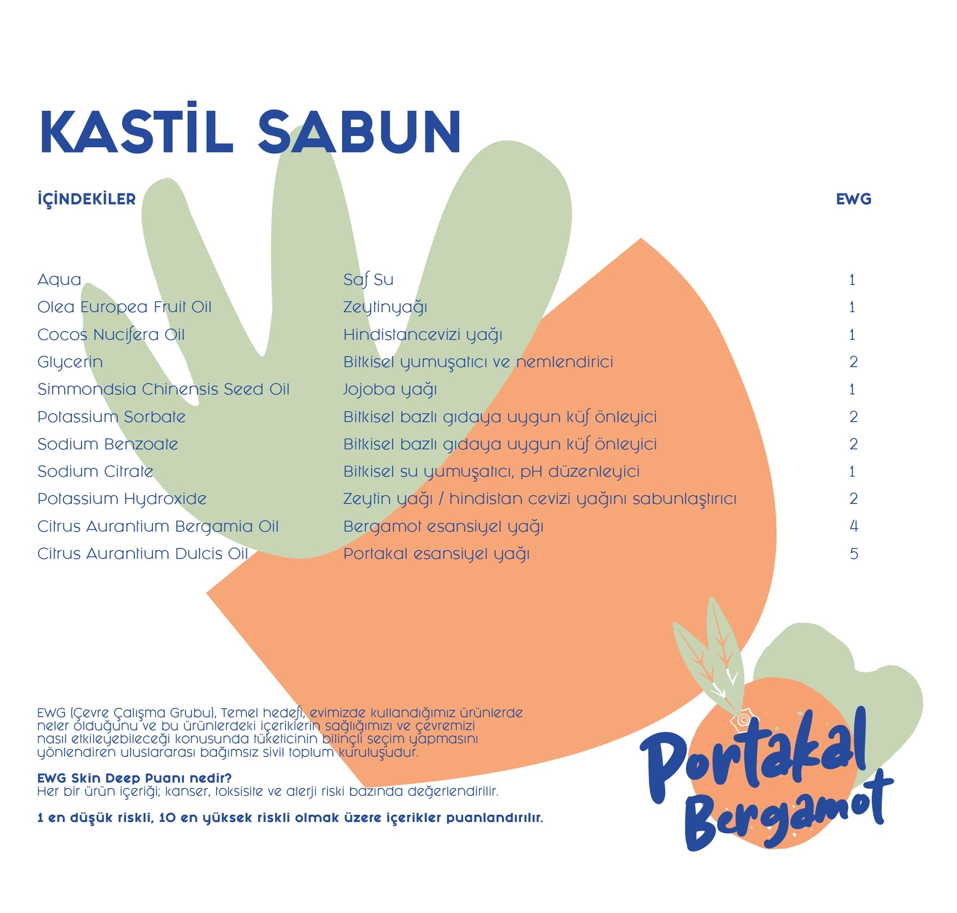 Portakal & Bergamot