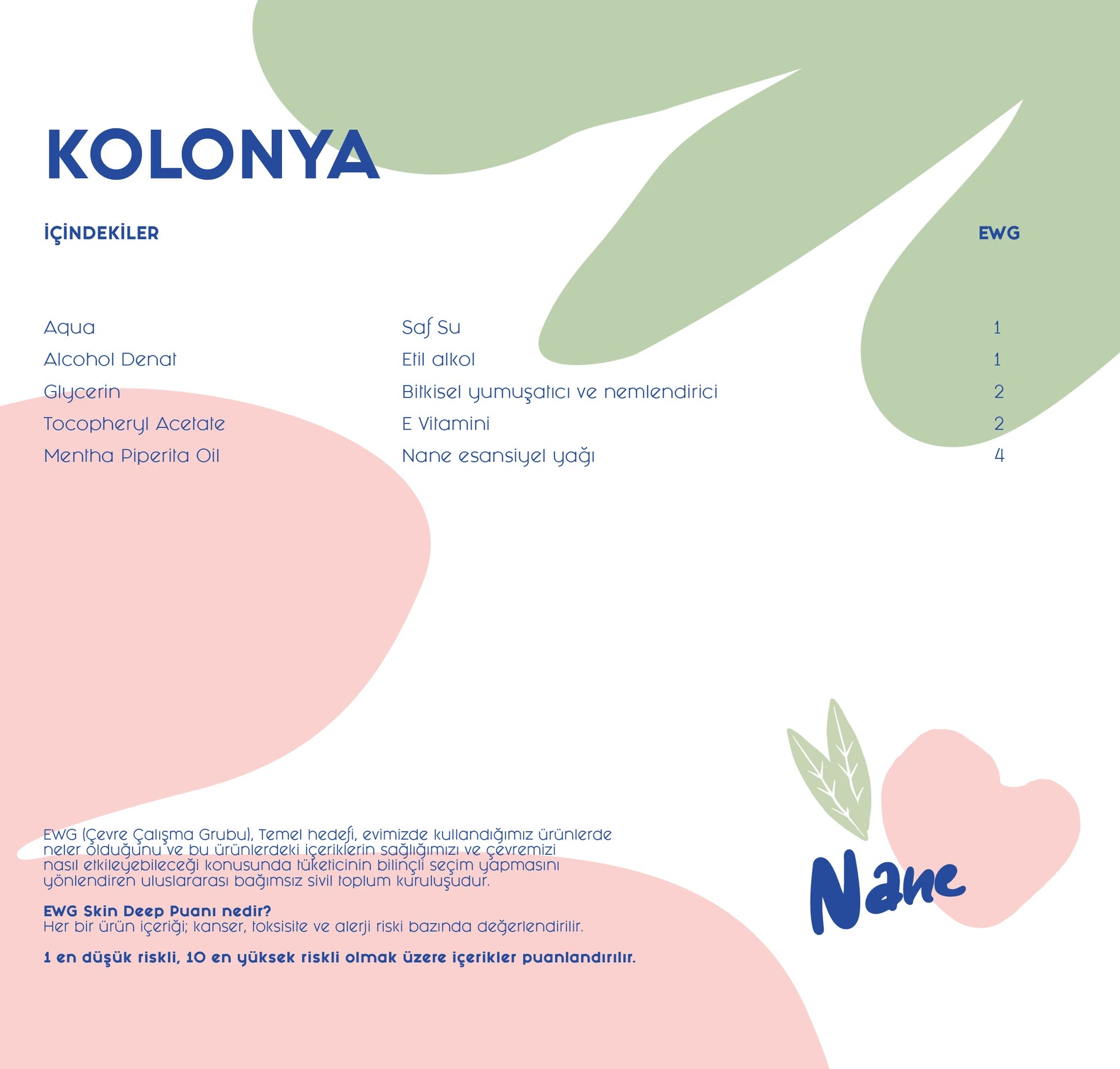 Nane